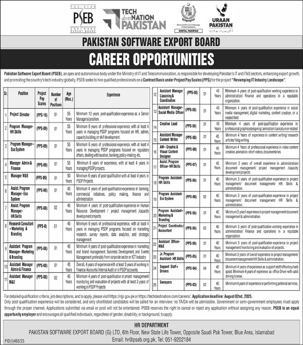 Pakistan Software Export Board PSEB Job Vacancies 1 Pakistan Software Export Board PSEB Job ads