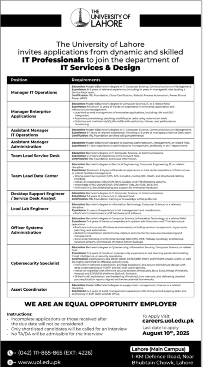 University Of Lahore UOL Job Vacancies 1 Uol job ad